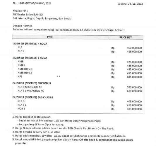 Price List Isuzu